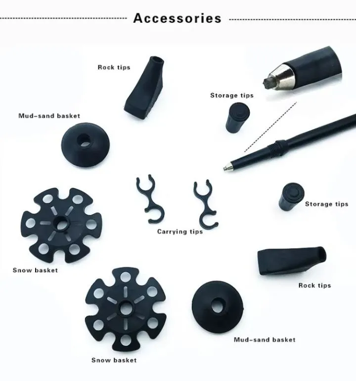 Adjustable Components