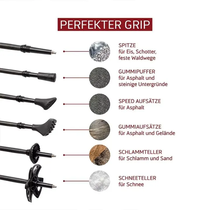 Trekking Pole View 5