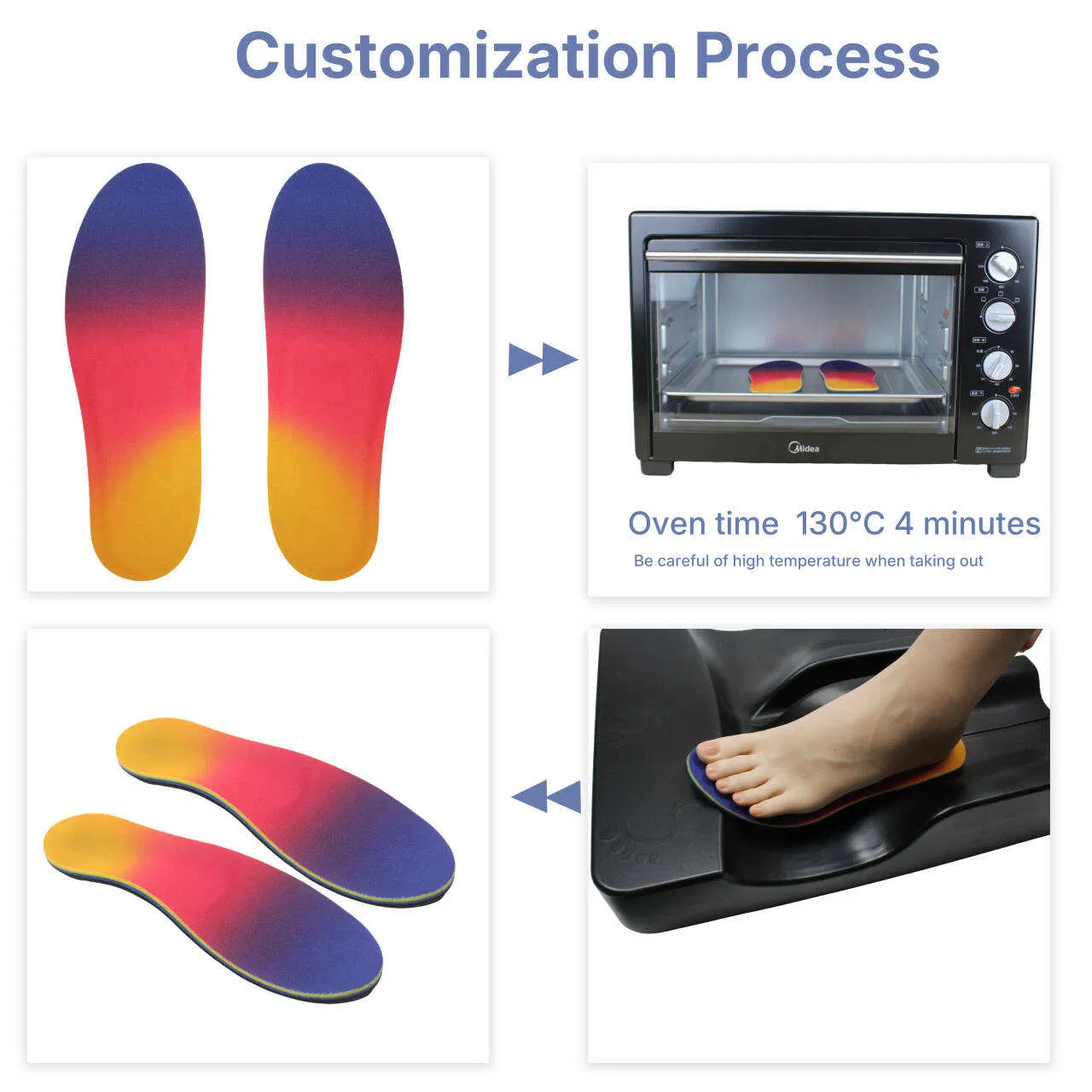 Adjustable Heated Moldable Insoles Custom Orthotics Flat Feet High Arch Insoles