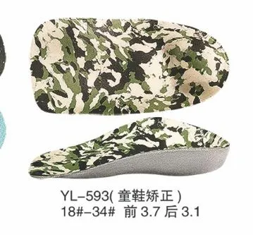 Orthopedic Insole View 5