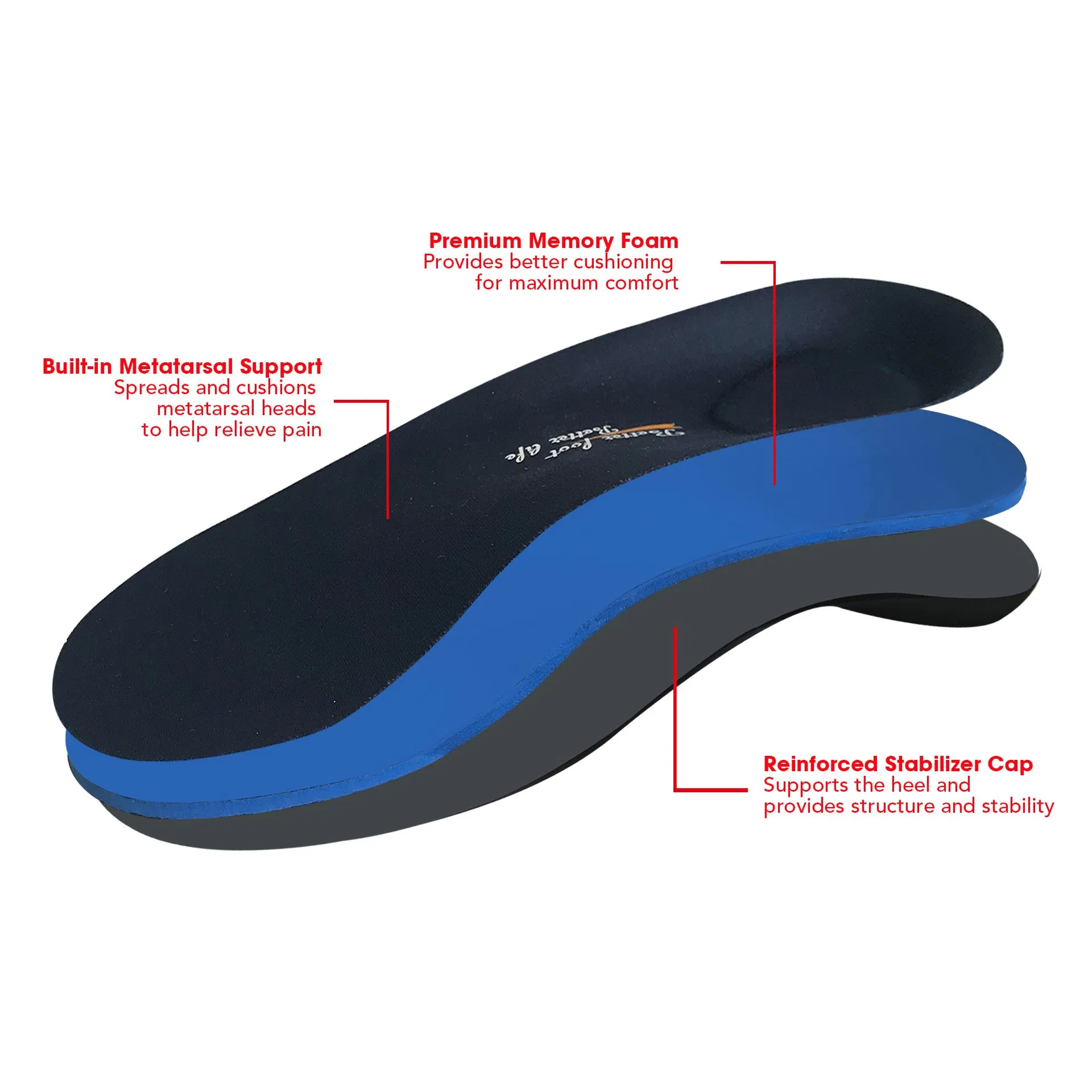 Excellent Plantar Fasciitis Arch Support Shock Absorption Sports Orthotic Insole