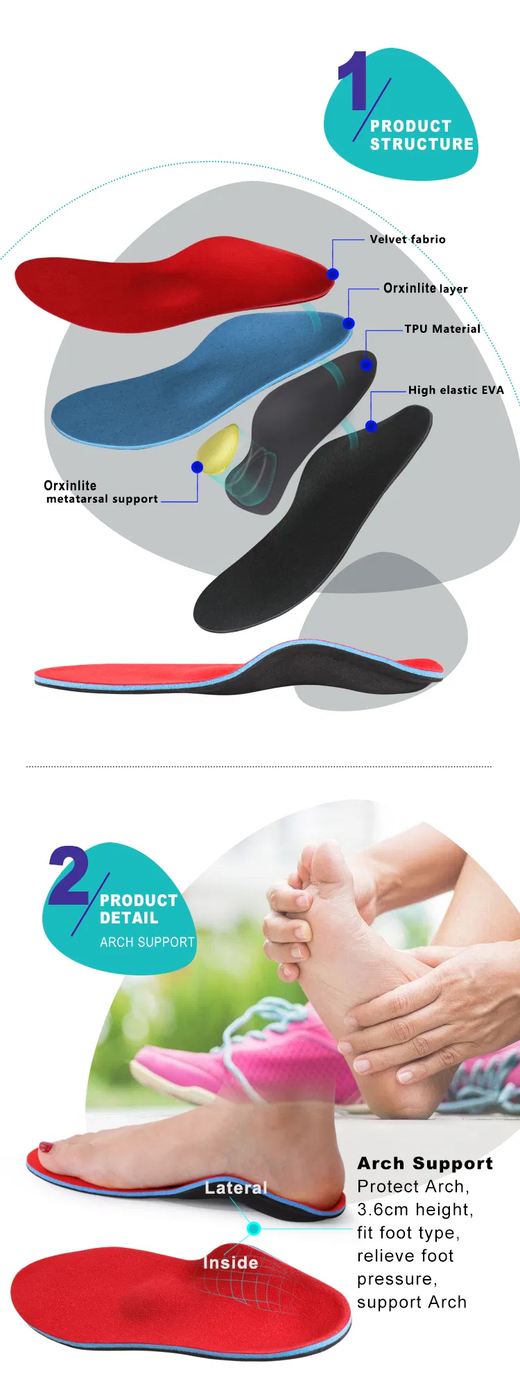 EVA Orthotics Insoles 3