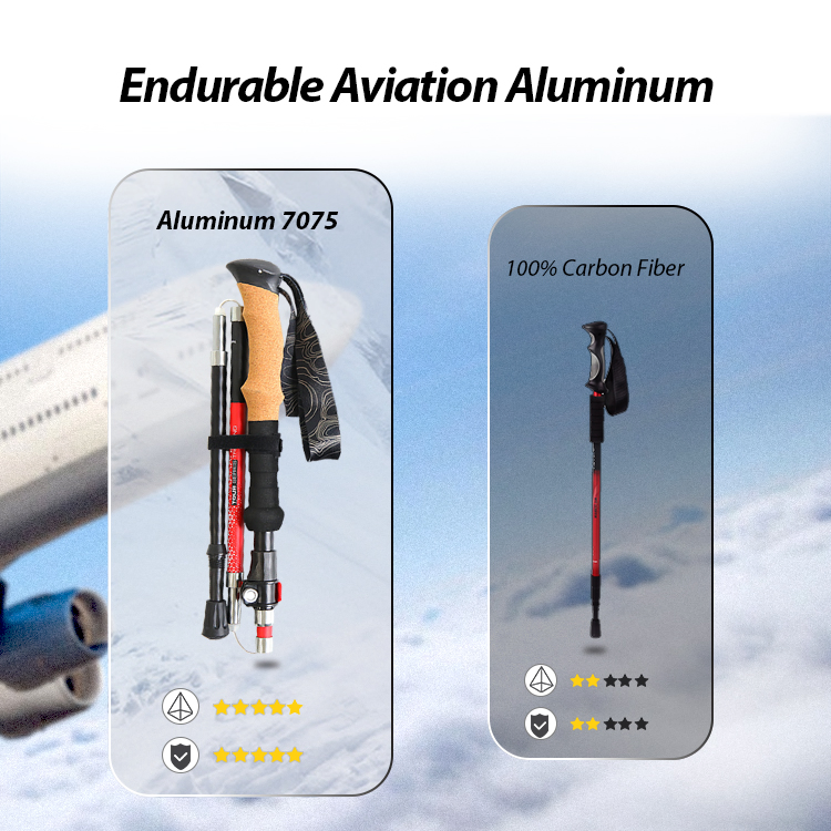 Hot Sale Adjustable Aluminum Folding Hiking Trekking Poles Walking Stick