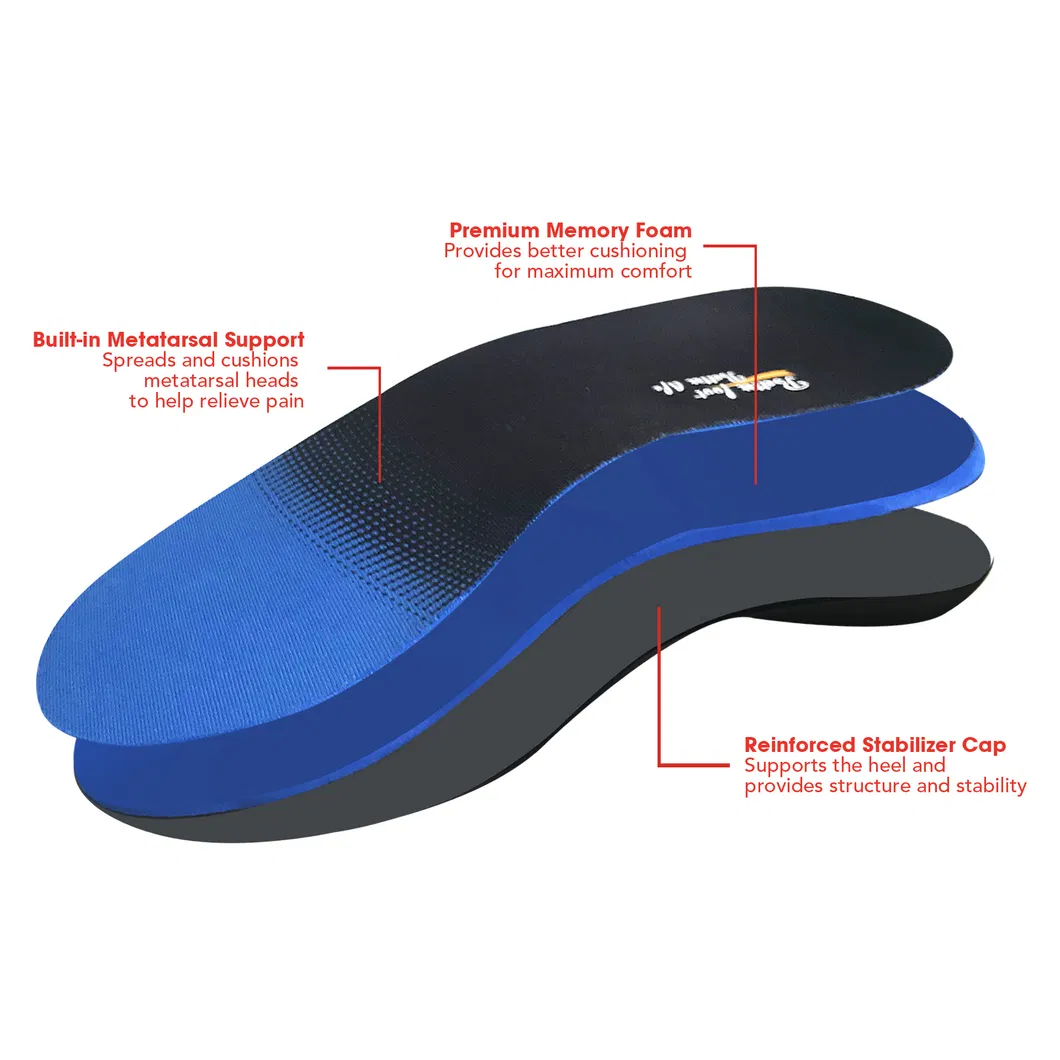 EVA Insoles Detail