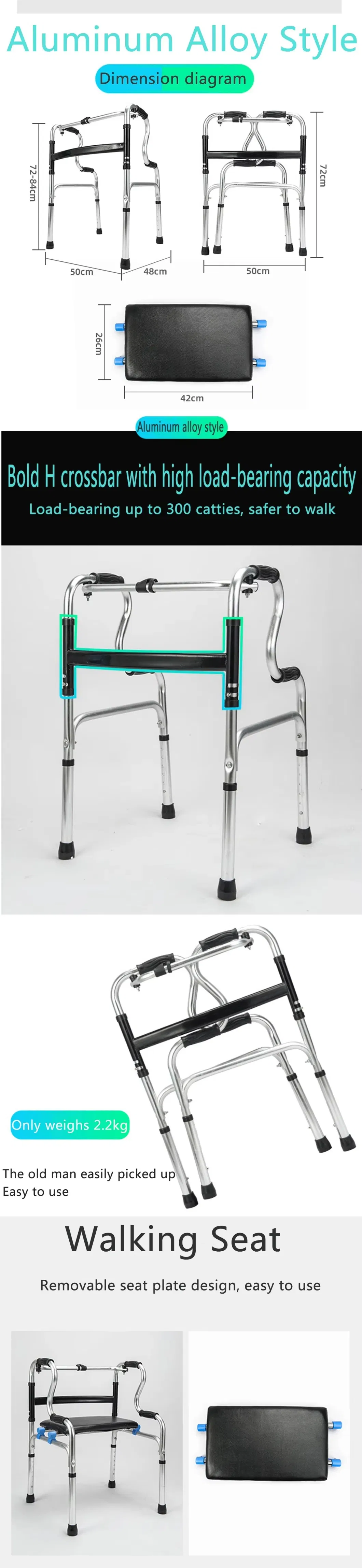 Product Features Overview