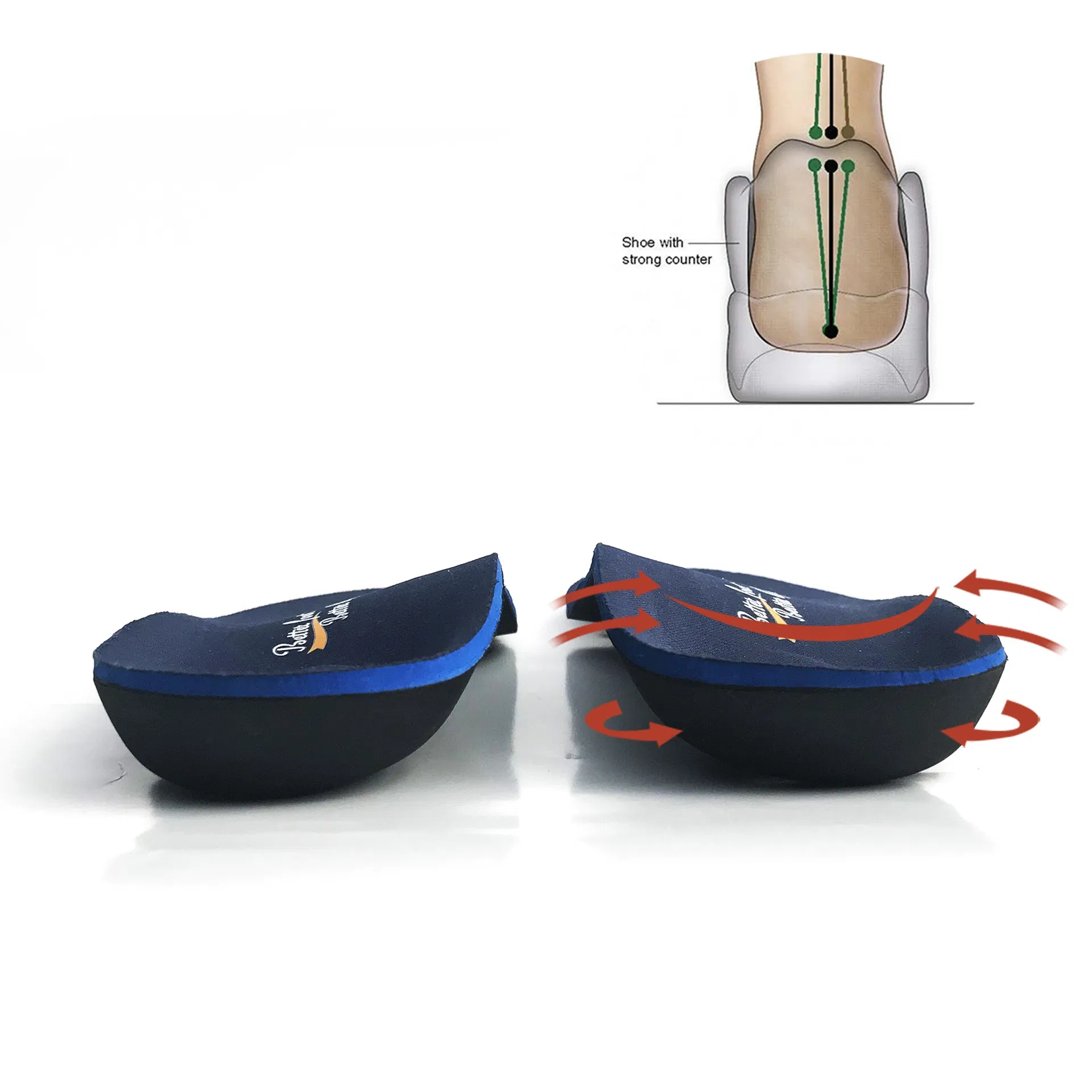 Arch Supports Orthotics Inserts Relieve Flat Feet, High Arch, Foot Pain Plantar Fasciitis Feet Insoles