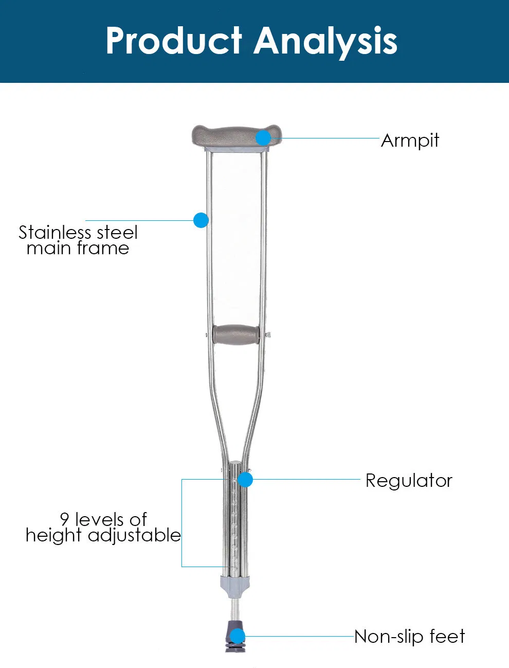 Rehabilitation Therapy Lightweight Comfortable Pad Aluminum Crutches Forearm Walking Cane Height Adjustable Underarm Crutches