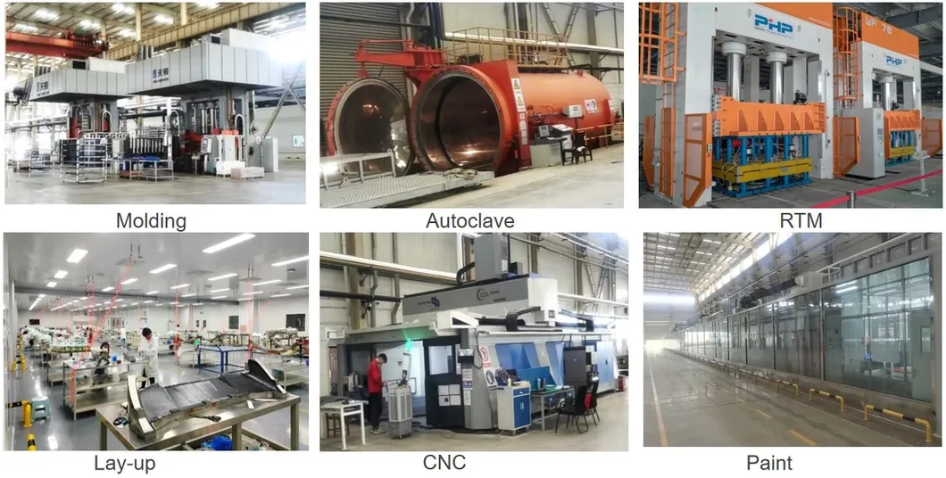 Industrial Landscape