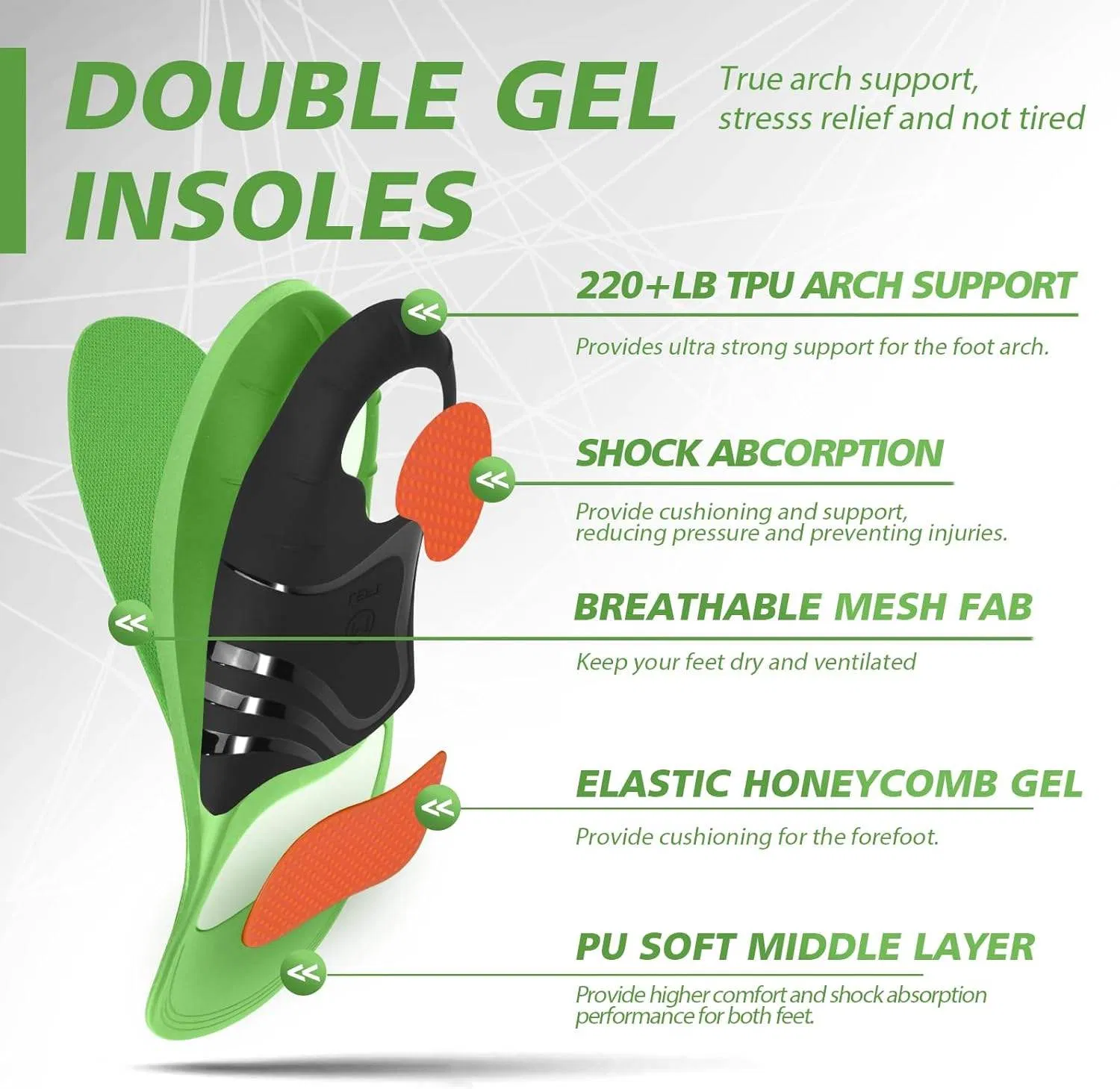 Plantar Fasciitis Pain Relief Feet Insoles Orthotics Arch Support Insoles with Motion Control Shoe Inserts Work Boot Flat Feet