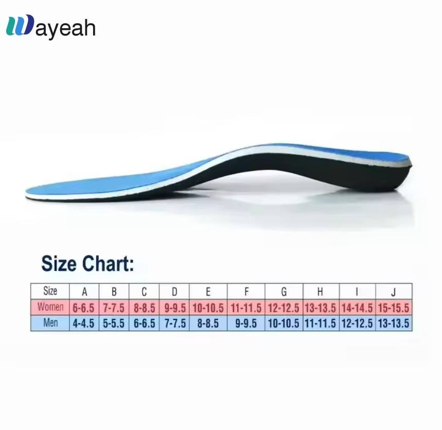 Comfortable and Healthy Arch Support Orthotics EVA Insoles High Arch Mitigation Plantar Fasciitis Feet Insoles Tips for Footwear