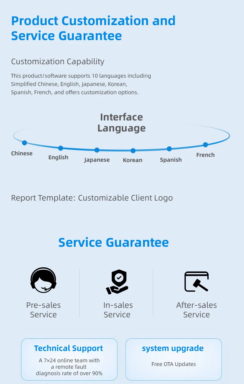 Foot Pressure Scanner 9