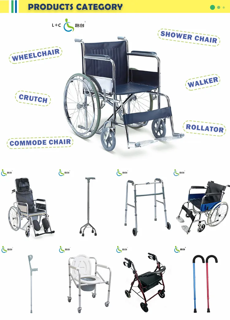 Product Detail View 1