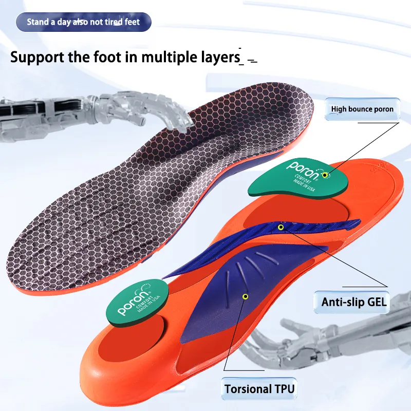 Orthotic Insoles View 4