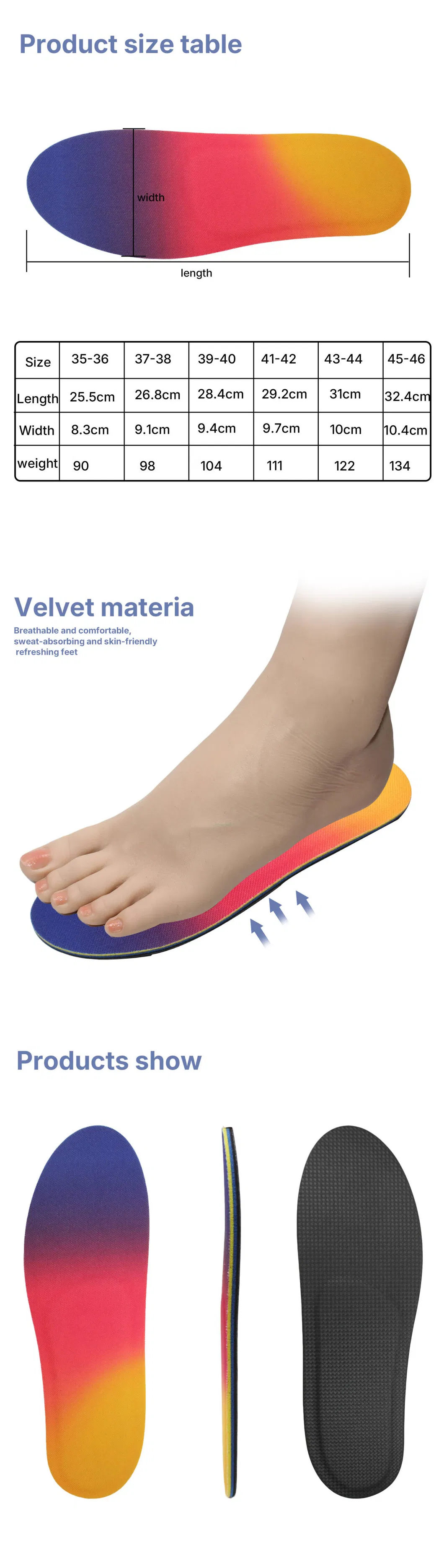 Plantar Fascitis Relief
