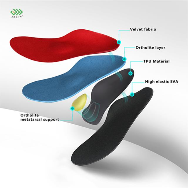 Joghn Plantar Fasciitis Orthotics Insoles for Flat Feet Orthopedic Arch Support Insole