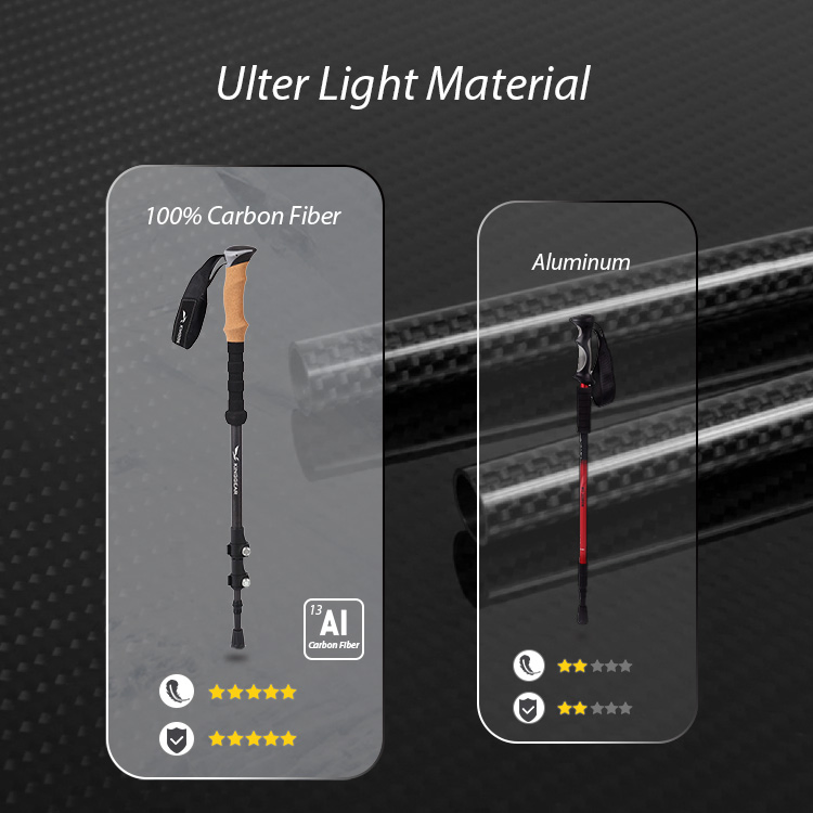 Telescopic Hiking Pole Carbon Fiber Nordic Walking Stick with Quick Lock System