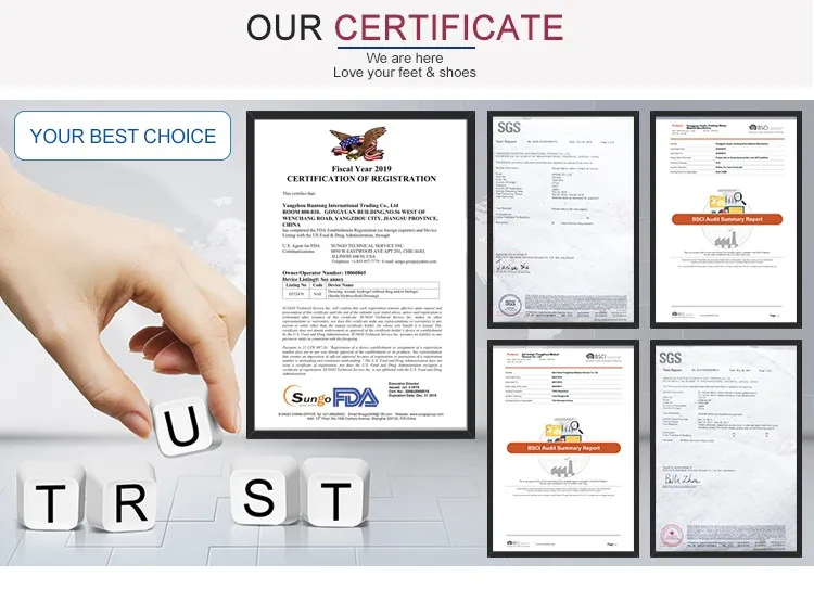 Certificates