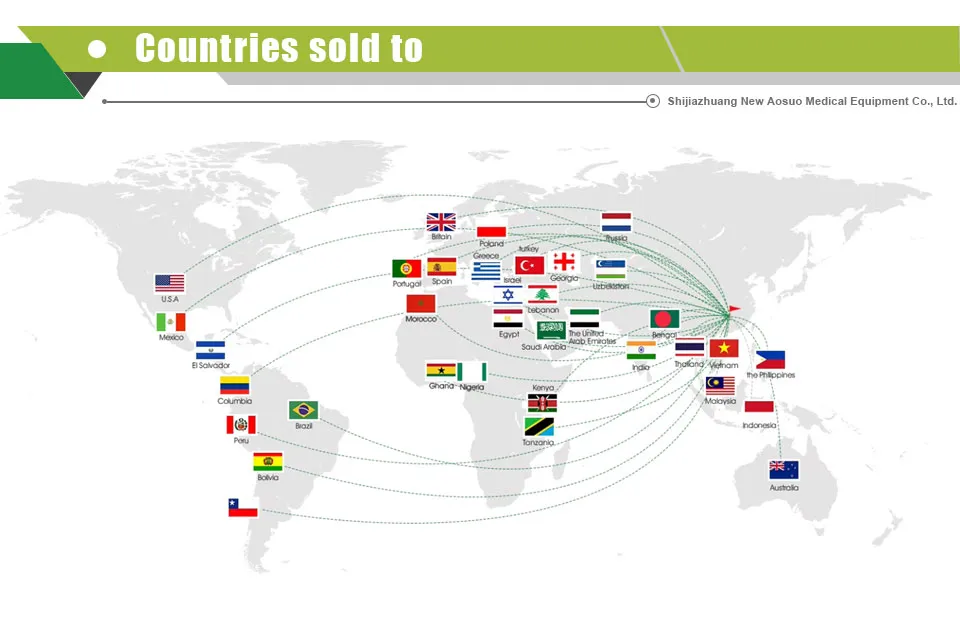 Product Application 2