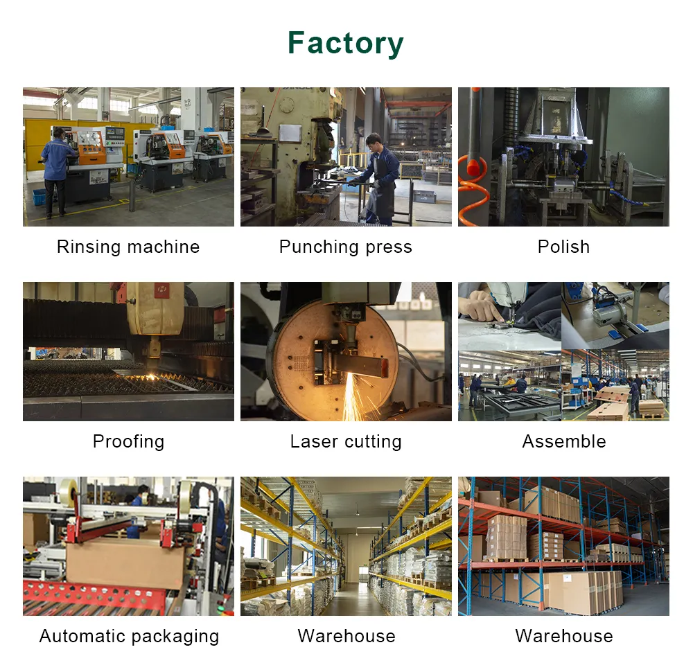 Manufacturing Process
