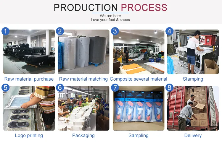 Production display 2