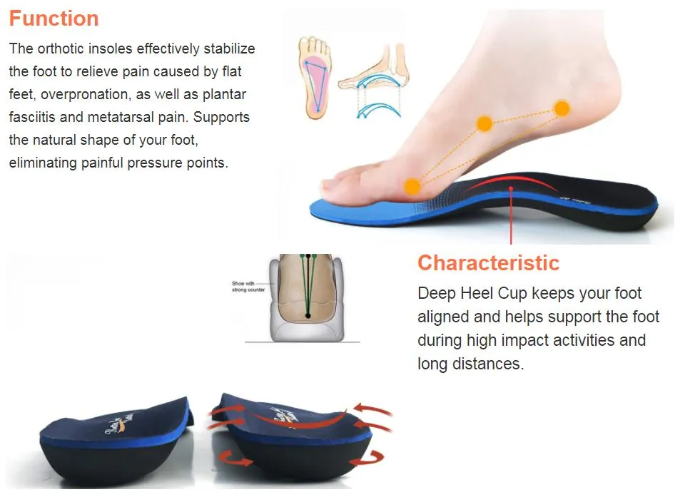 Arch Support Insole 1