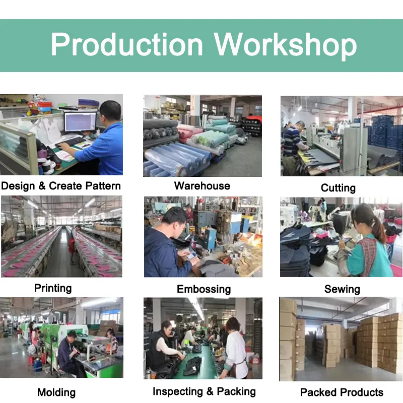 Production Workshop