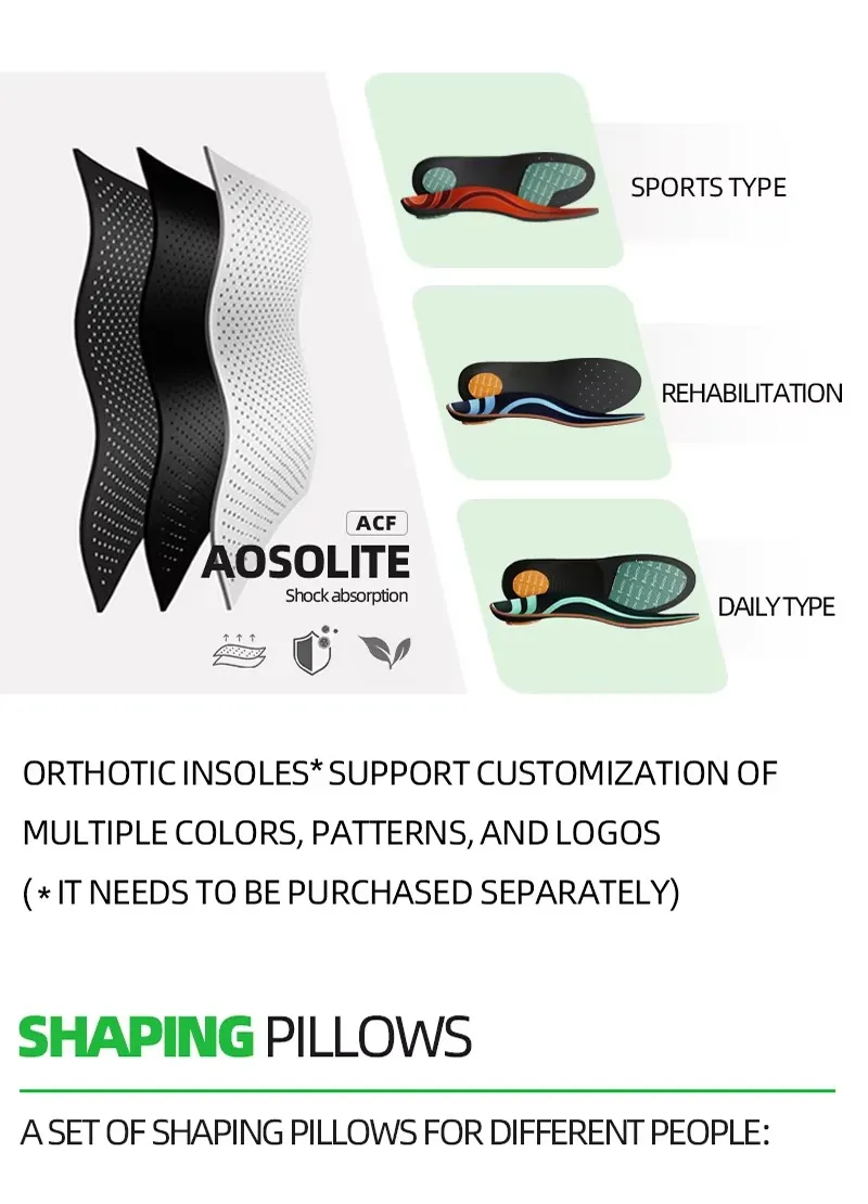 Customization System