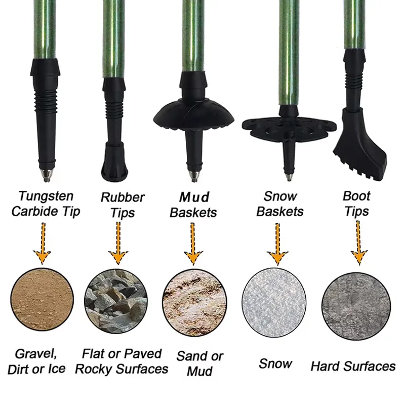 Trekking Pole Detail 1