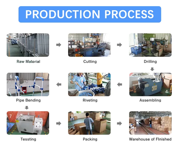 Product Layout 2