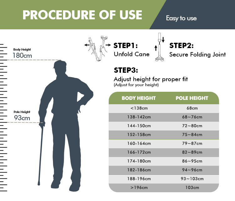 Kinggear 4-Section Folding Cane Adjustable Folding Aluminum Walking Canes for Men Women