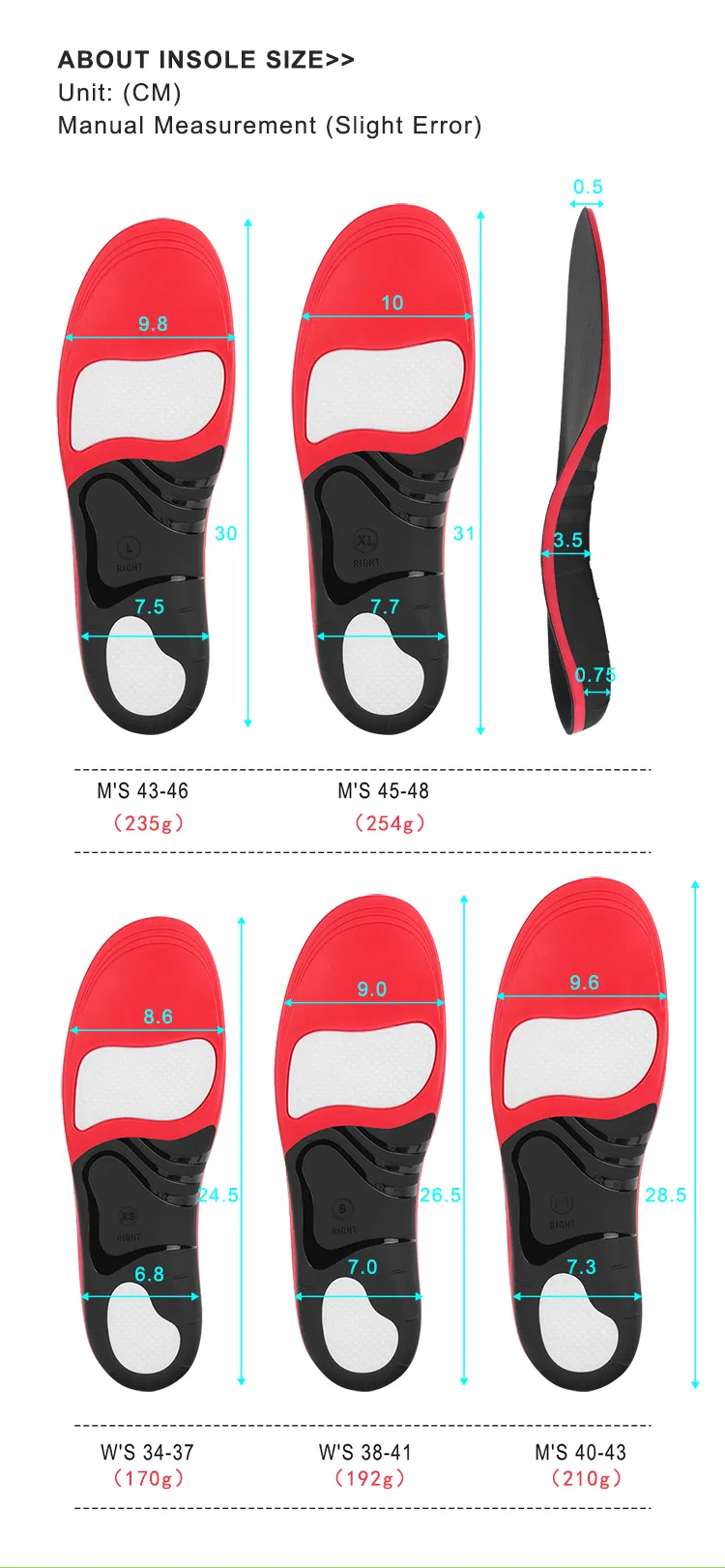 Insole Photo 4
