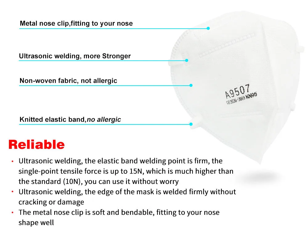 KN95 Face Mask 4 Ply Disposable Earloop