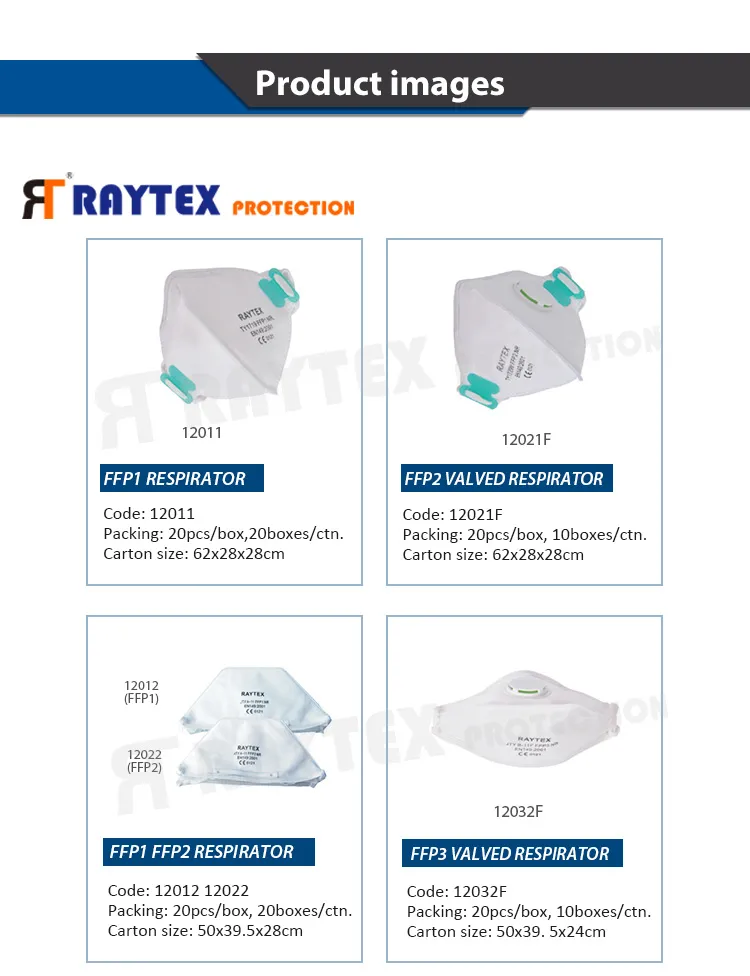 FFP1 Respirator 2