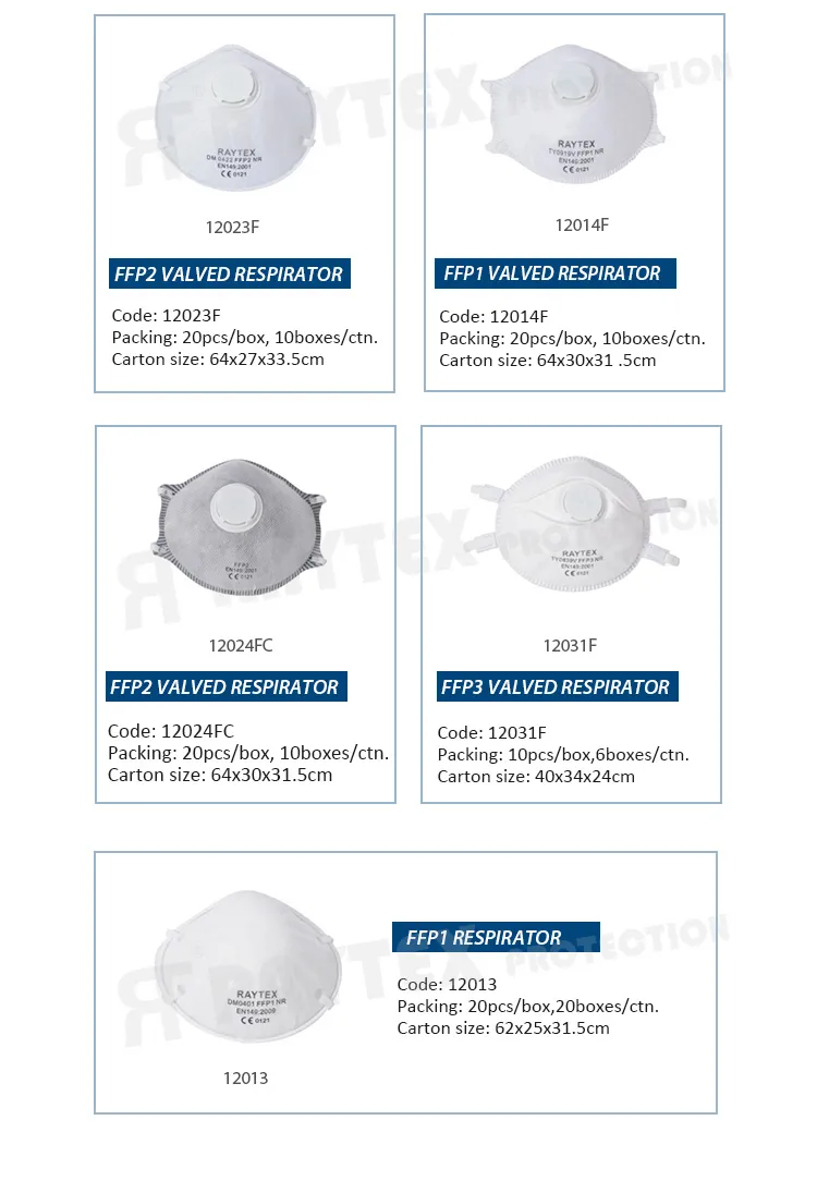 FFP1 Respirator 3
