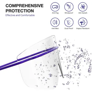 Safety Eyewear Protection