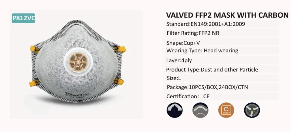 Mask Component Detail