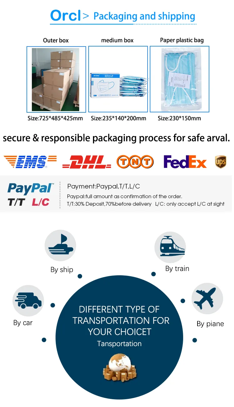 Manufacturing Standards