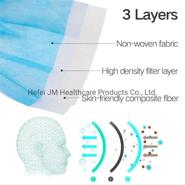 Disposable Black Face Mask Detail