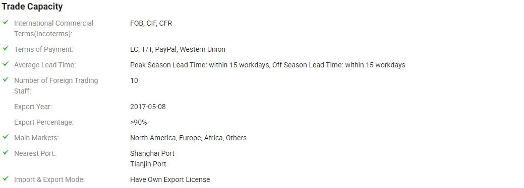 Certification and Exhibitions