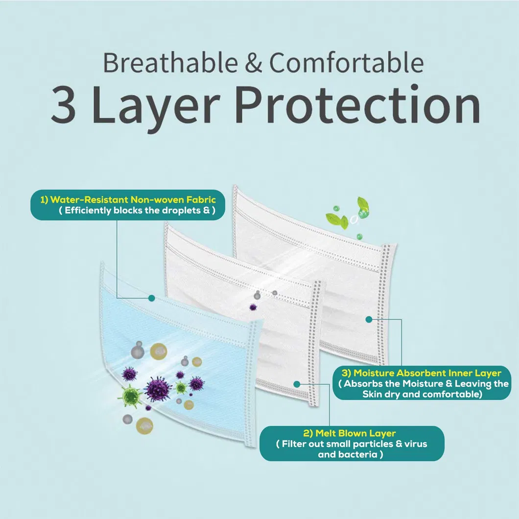 Medical Mask Detail 2