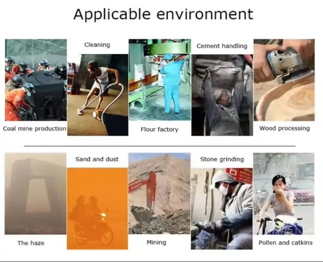 Product Usage Scenario