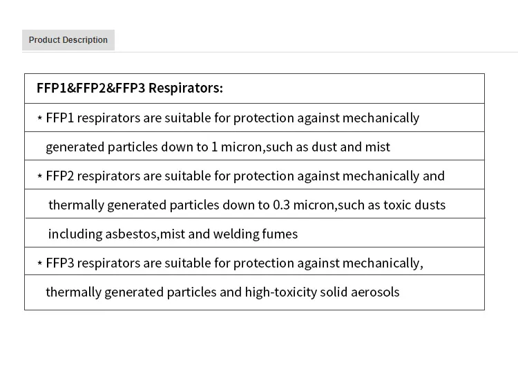 FFP1 Respirator 1