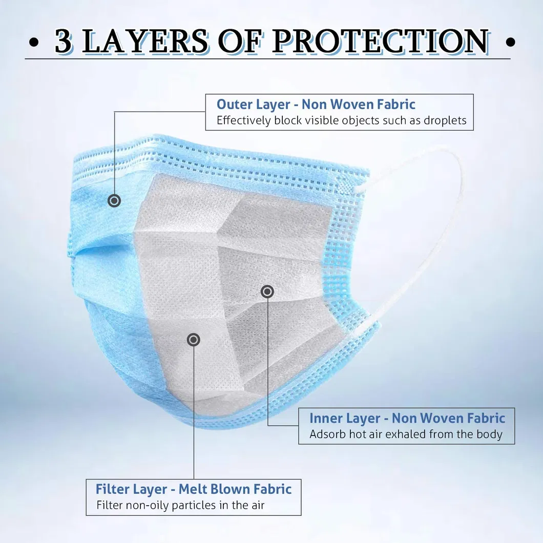 Disposable Facial Mask