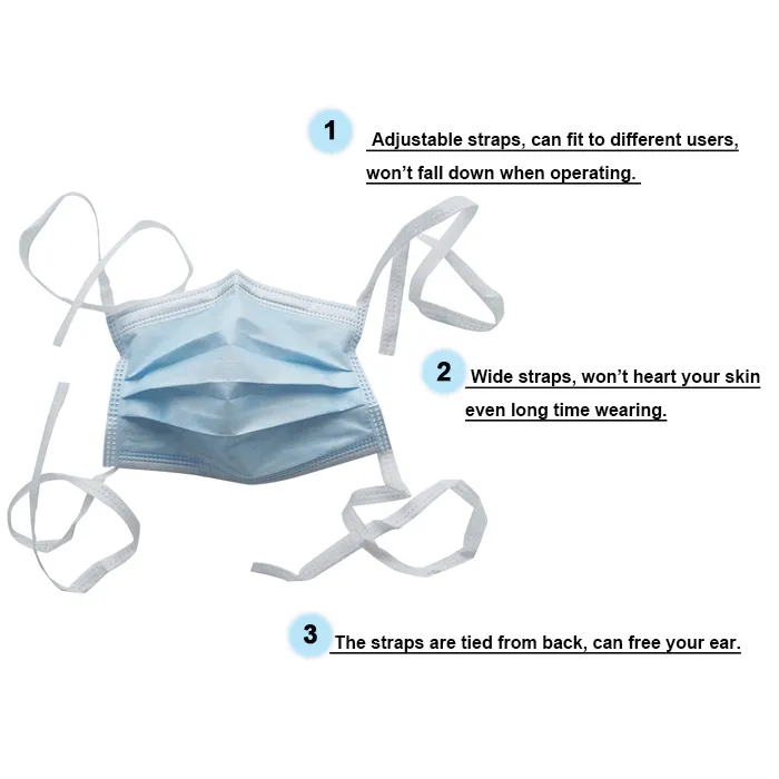 Surgical Face Mask Display