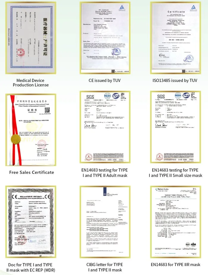 Certification Document