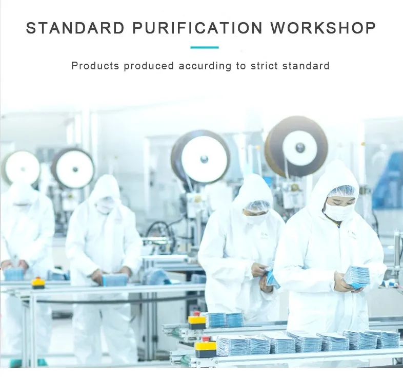 Surgical Mask Production