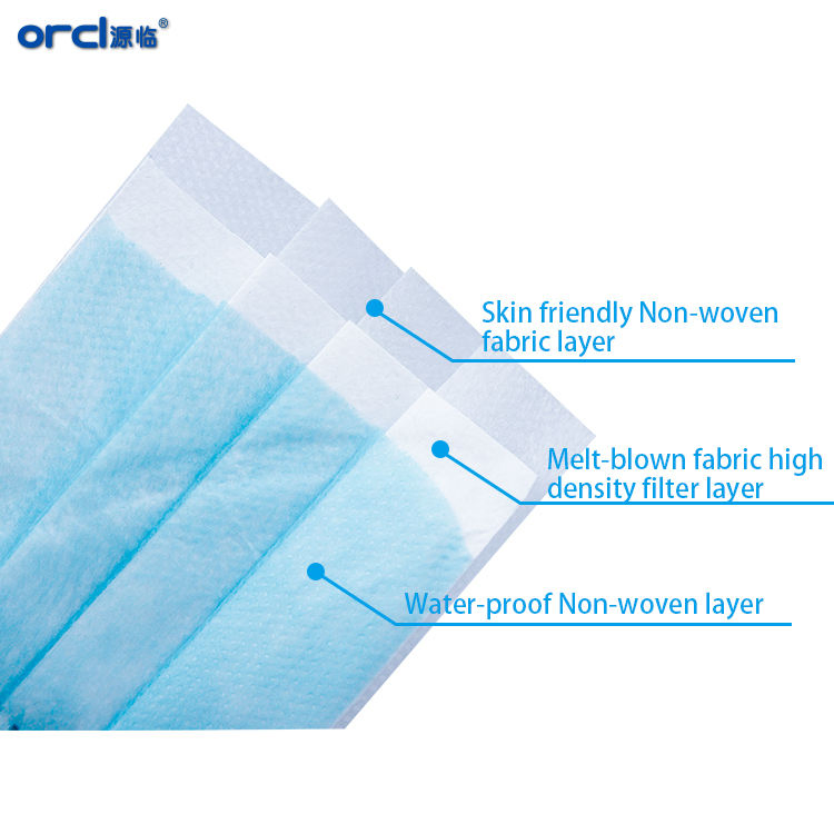 Aseptic Protection Medical 3ply Face Mask Printed Elastic Non Woven Disposable 3D Layer Surgical Facemask