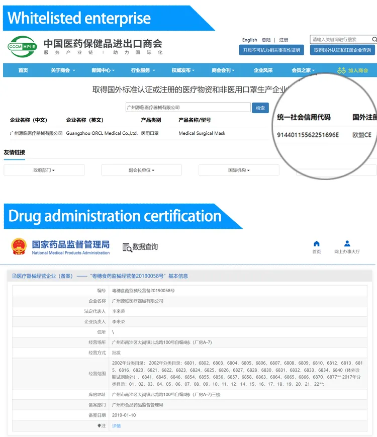 Mask Packaging and Certification