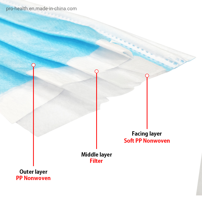Approval Disposable 3ply Non woven Face Mask