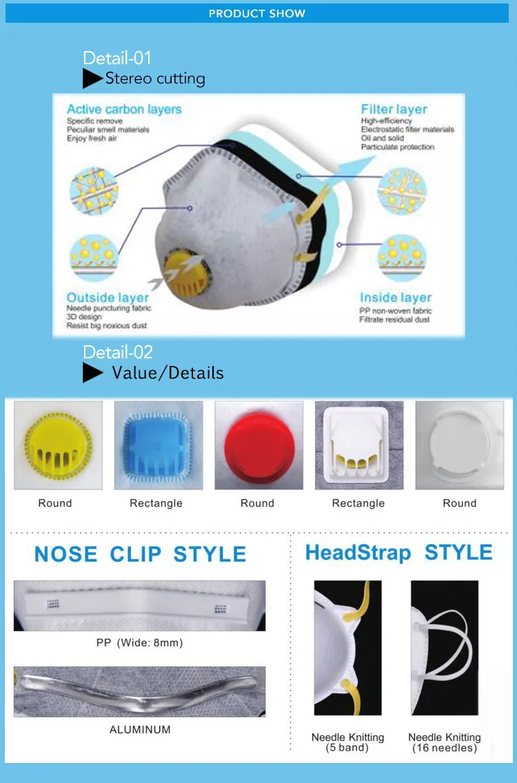 Protective Mask Detail 1